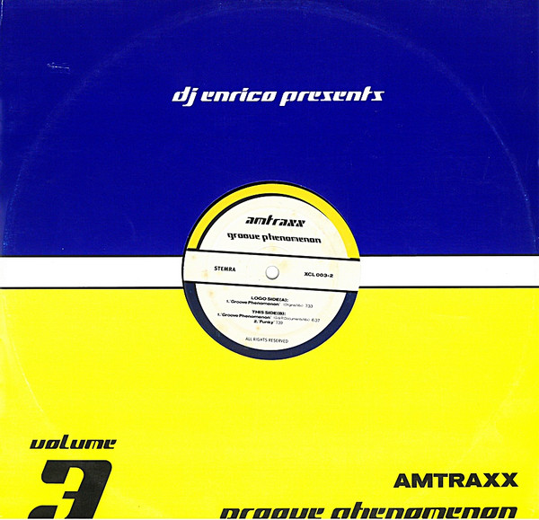 Groove Phenomenon