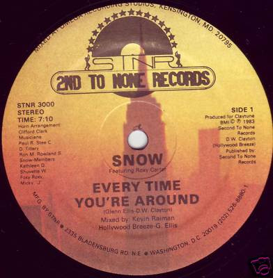 Every Time You're Around