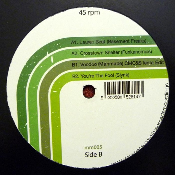 Manmade Feature Funk Vol. 2