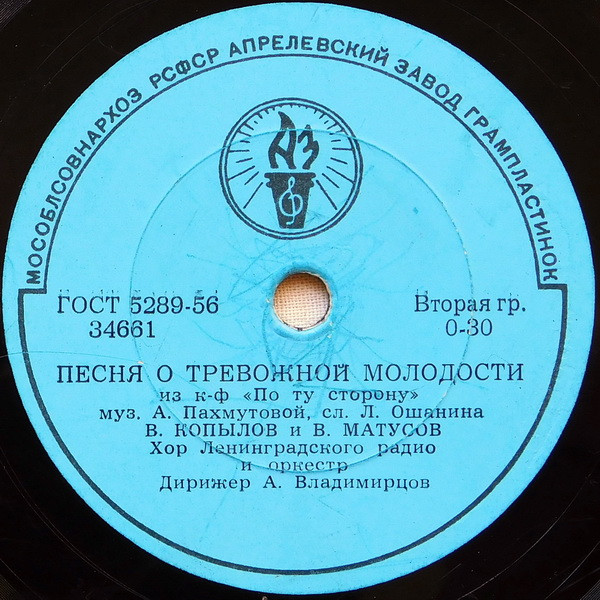 Песня о Тревожной Молодости / Огни Дорожные Горят