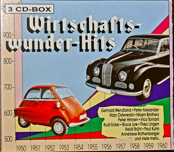 Wirtschafts-Wunder-Hits