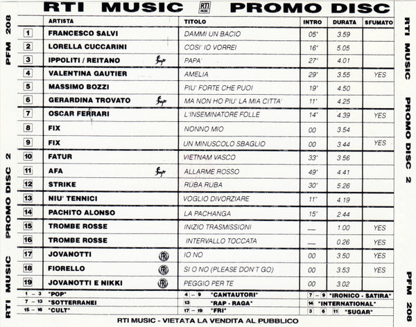 RTI Music Promo Disc 2