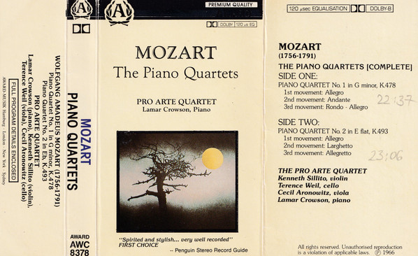 The Piano Quartets