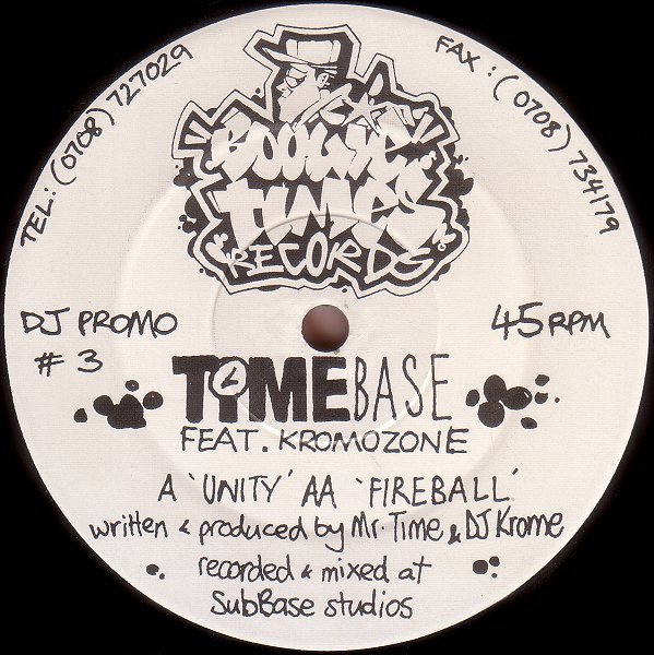 Unity / Fireball