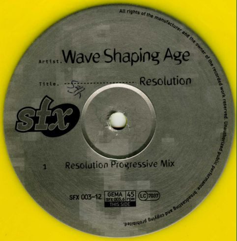 Resolution