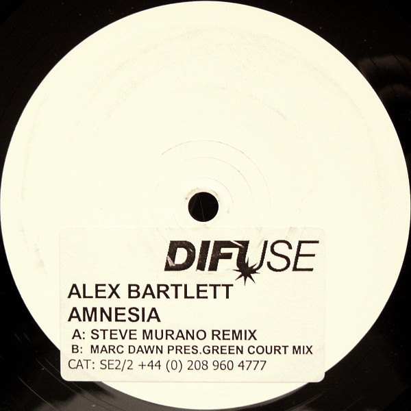 Amnesia