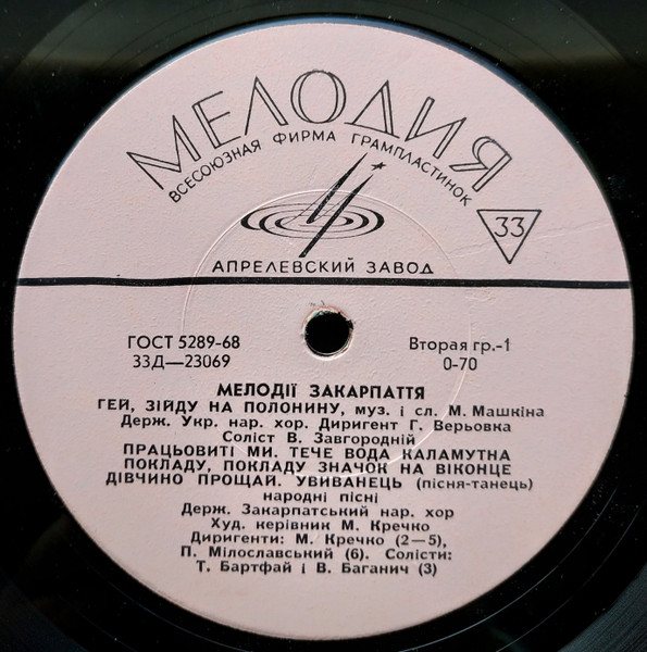 Мелодії Закарпаття