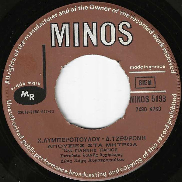 Απουσίες Στα Μητρώα / Σε Λαχταρώ