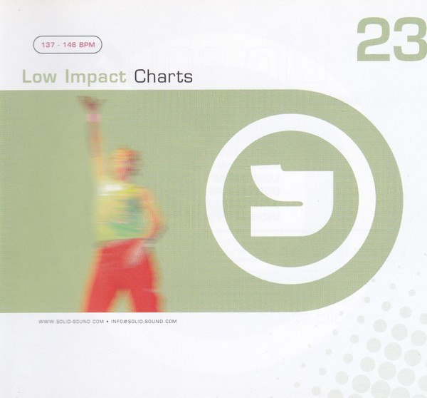 Low Impact Charts 23