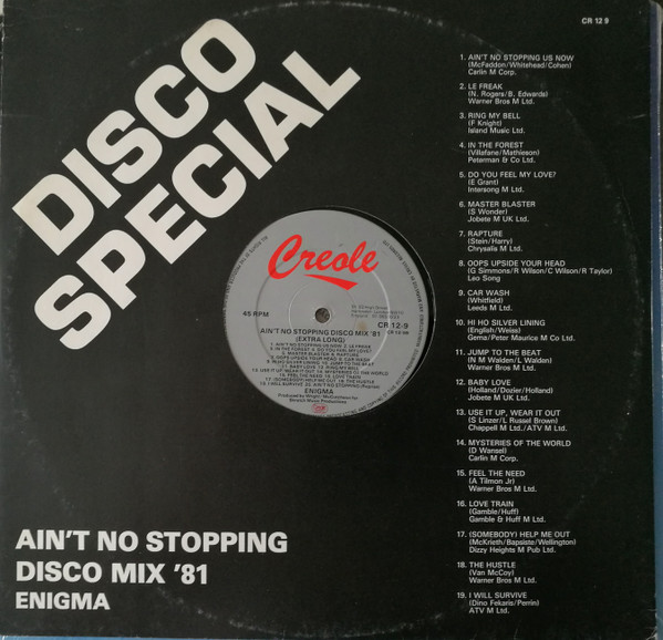 Ain't No Stopping Disco Mix '81