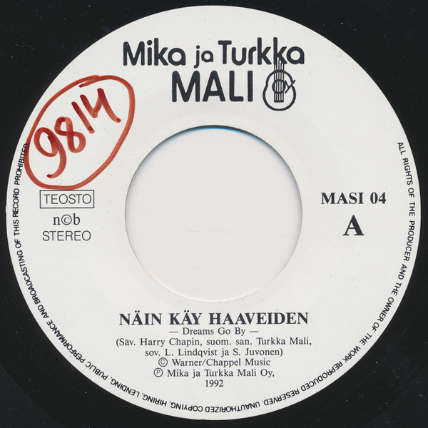 Näin Käy Haaveiden