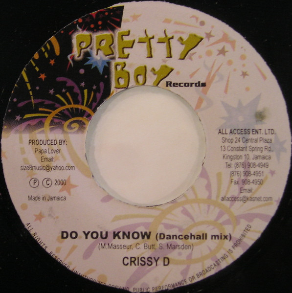 Do You Know