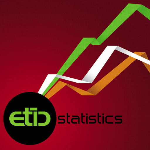 Statistics