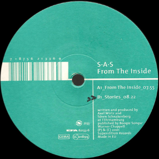 From The Inside
