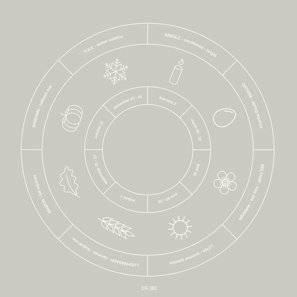 The Circling Of The Seasons