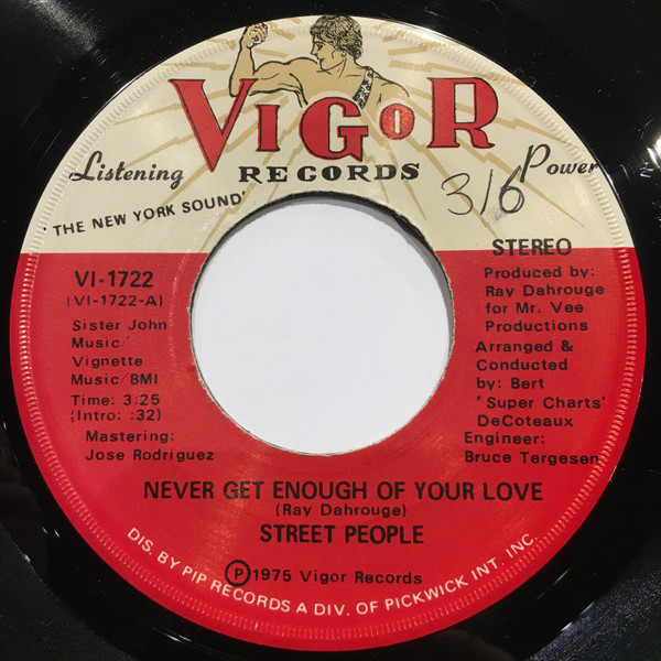Never Get Enough Of Your Love