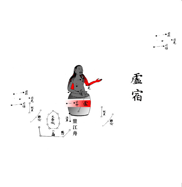 虚宿