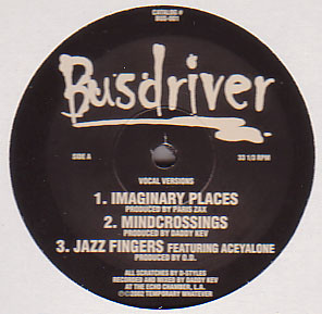 Imaginary Places