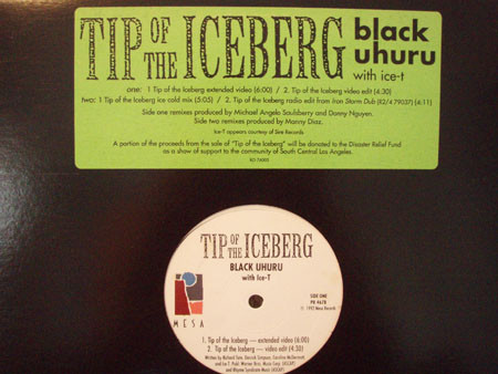 Tip Of The Iceberg