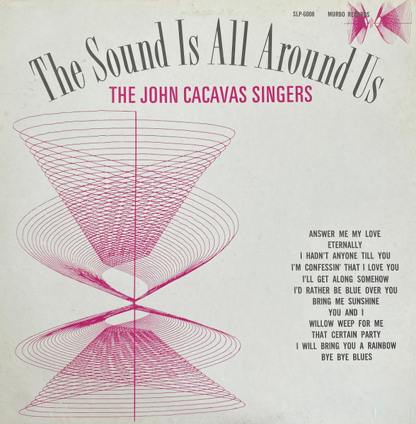 The Sound Is All Around Us