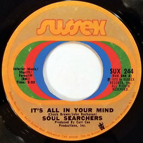 It's All In Your Mind