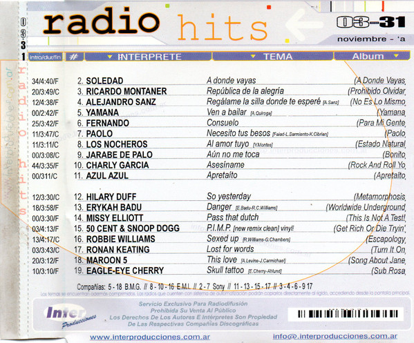 Radio Hits 03-31 (Noviembre - A)