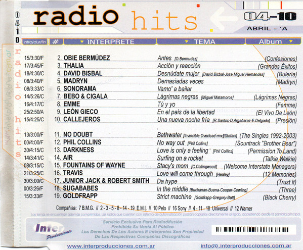 Radio Hits 04-10 (Abril - A)
