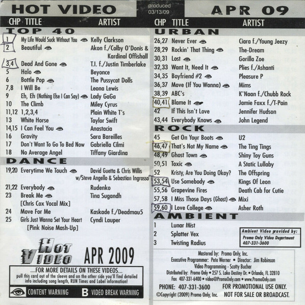 Promo Only Hot Video: April 2009