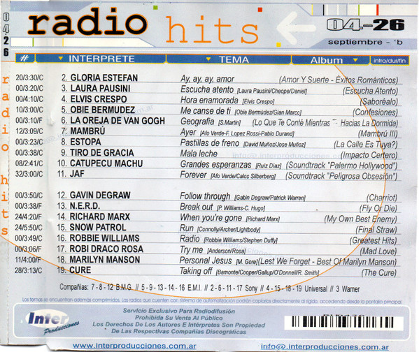 Radio Hits 04-26 (Septiembre - B)