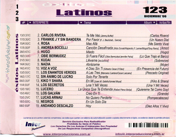 Éxitos Latinos 123 (Diciembre 06)
