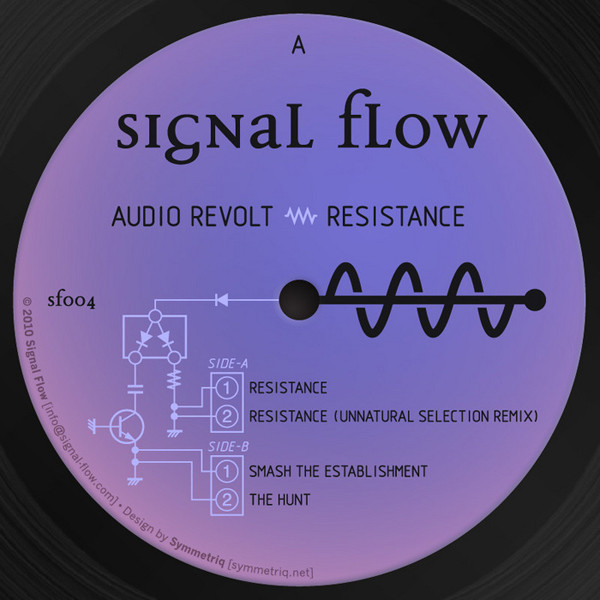 Resistance