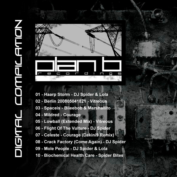 Digital Compilation