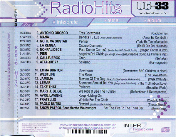 Radio Hits 06-33 (Noviembre - C)