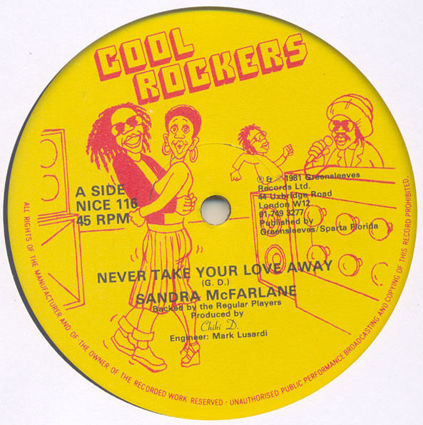 Never Take Your Love Away