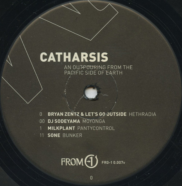 Catharsis An Outpouring From The Pacific Side Of Earth