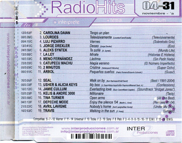 Radio Hits 04-31 (Noviembre - A)