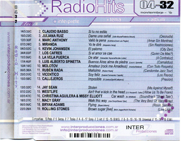 Radio Hits 04-32 (Noviembre - B)