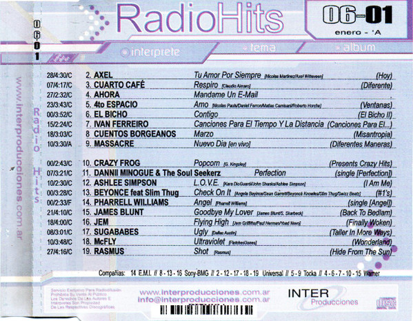 Radio Hits 06-01 (Enero - A)