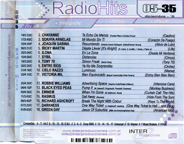 Radio Hits 05-35 (Diciembre - B)