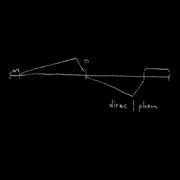 Phon