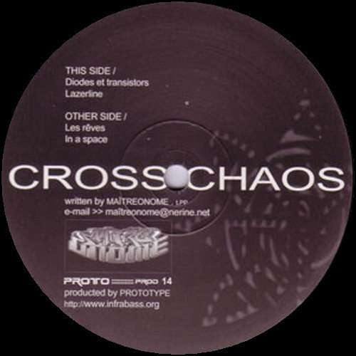 Cross Chaos