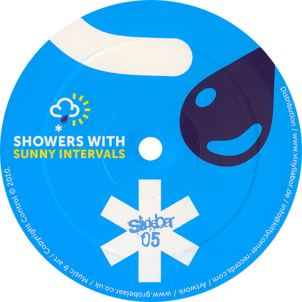 Showers With Sunny Intervals