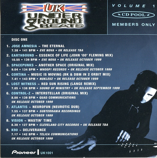 UK Underground Beats (Volume 1)