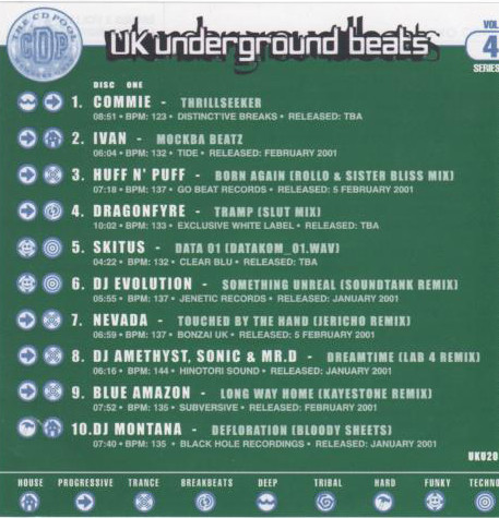UK Underground Beats (Series 2 Volume 4)