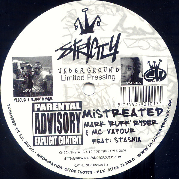 Mistreated