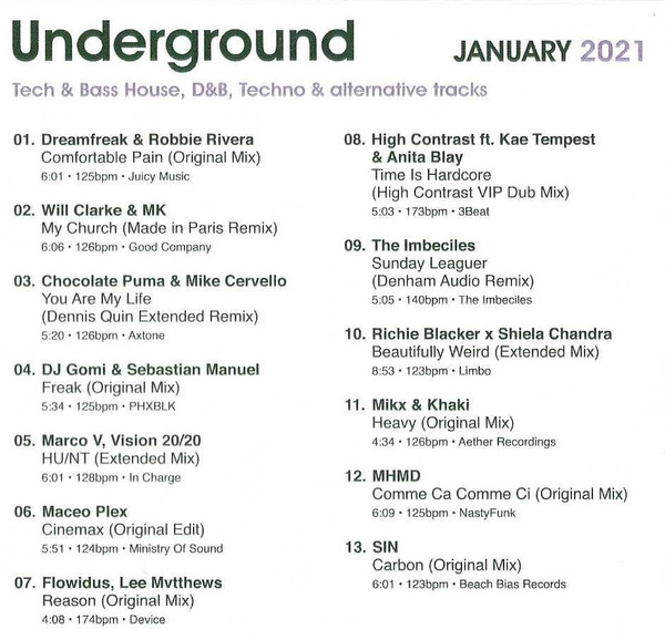 Underground - January 2021 Series 24 Volume 5