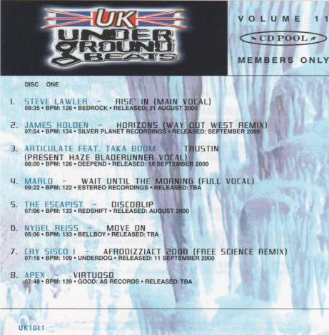 UK Underground Beats (Volume 11)