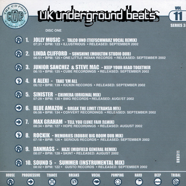 UK Underground Beats (Series 3 Volume 11)