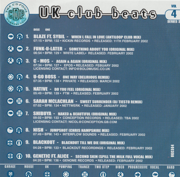 UK Club Beats (Series 3 Volume 4)