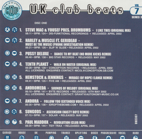 UK Club Beats (Series 3 Volume 7)
